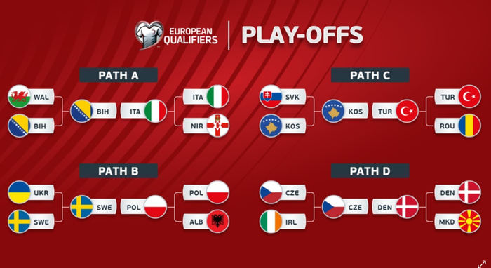 意大利士兵疑似间谍拍摄波黑训练引争议